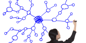 Theory of Collaborative Policy Networks