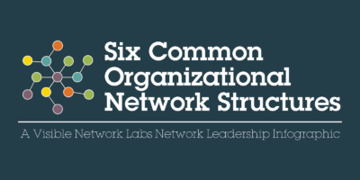 Organizational Network Structures: 6 Common Examples - Visible Network Labs