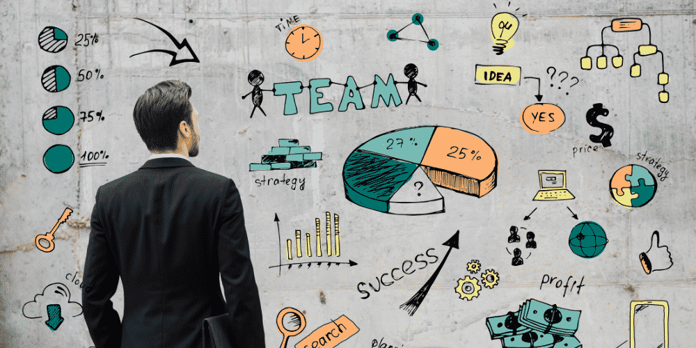 What is a network strategy?
