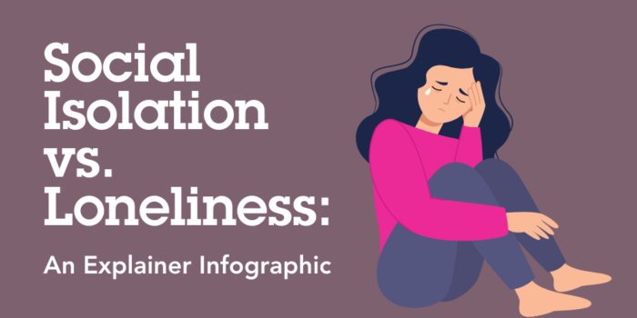 Social Isolation Vs Loneliness An Infographic Explainer Visible Network Labs 2881