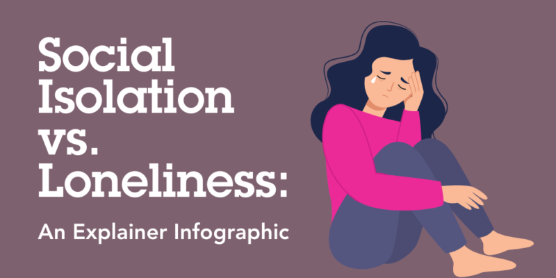 Social Isolation Vs Loneliness: An Infographic Explainer - Visible ...