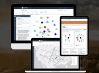 Ecosystem Map Template for Community Collaboration - Visible Network Labs