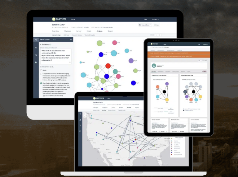 Ecosystem Map Template for Community Collaboration - Visible Network Labs