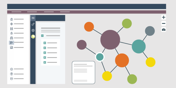 Social Network Analysis with the PARTNER CPRM Network Analyzer ...