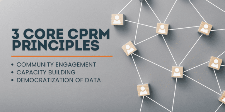 CPRM Core Principles