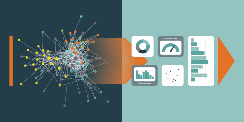 Translate PARTNER CPRM Data Into Actionable Insights