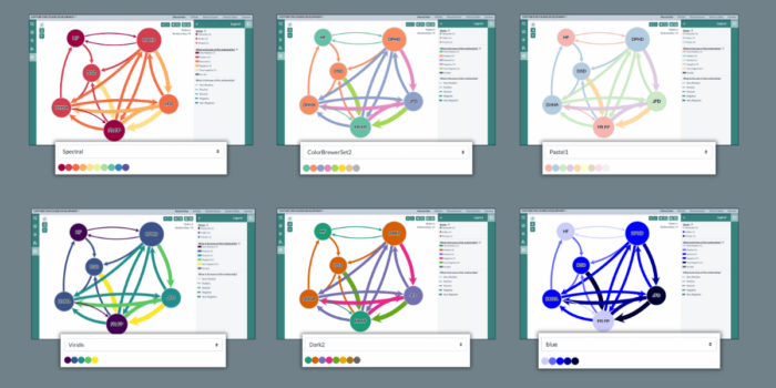 Make Your Network Maps Shine with 16 New Analyzer Color Palettes ...