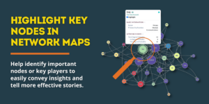 Highlight key nodes in network maps