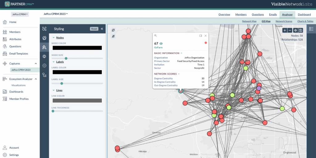 Community Asset PARTNER CPRM Maps for Assets
